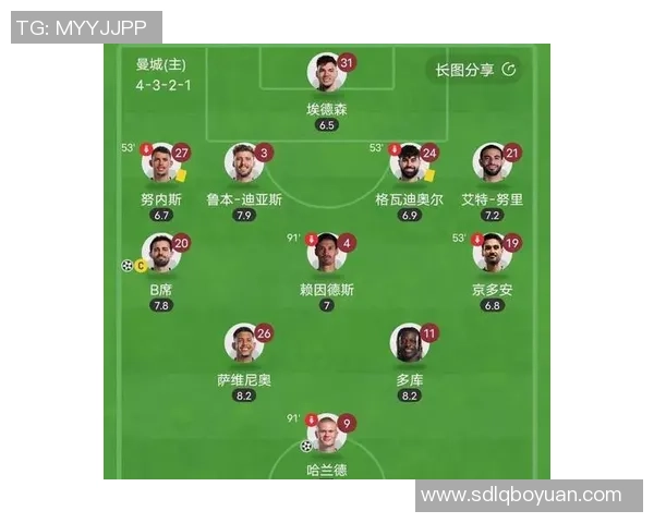 足球历史百大球星排名全解析 谁是永恒的足坛巨星